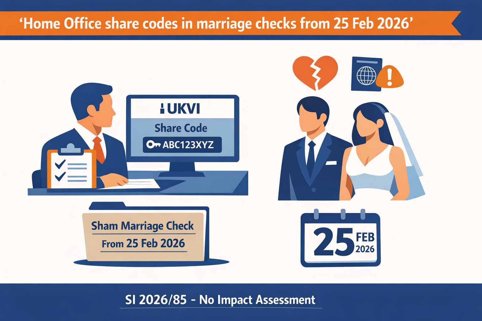 Home Office share codes in marriage checks from 25 Feb 2026